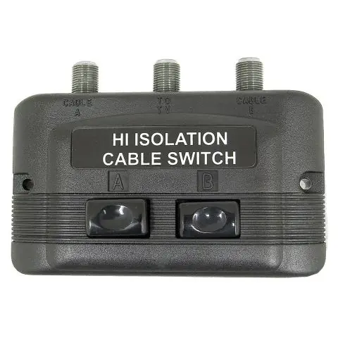 Televes 749901 Switch Populär